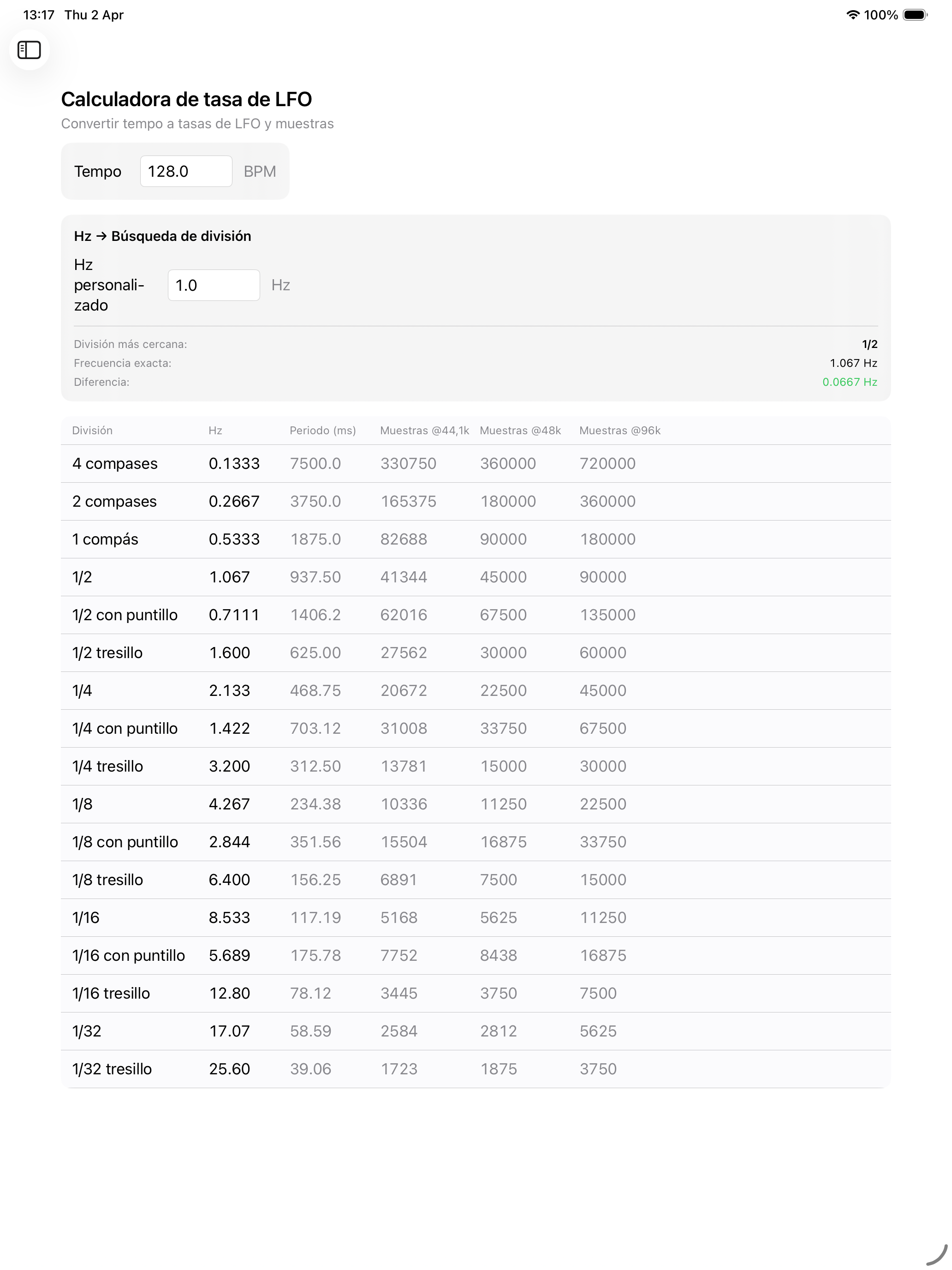 Calculadora de tasa LFO en iPad